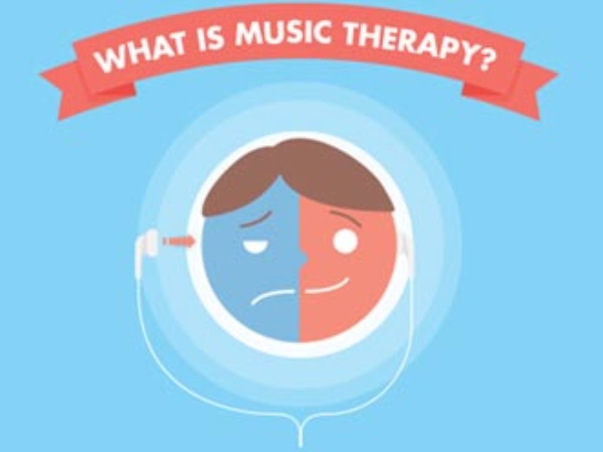 therapeutic music for patients with psychiatric disorders